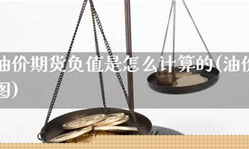 油价怎么计算多少钱-怎么计算油价公式是什么