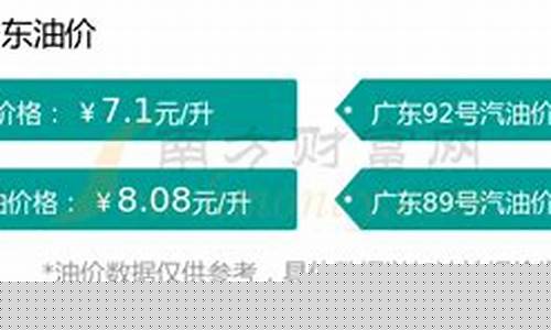 今日重庆油价92汽油价格表-今日油价格查