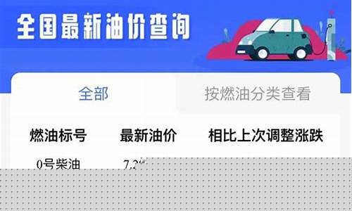 成都今曰油今日油价查询-成都今日油价查询