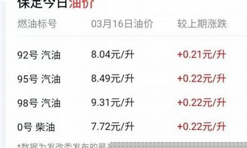 香港汽油价多少钱一升-香港油价多少钱一升