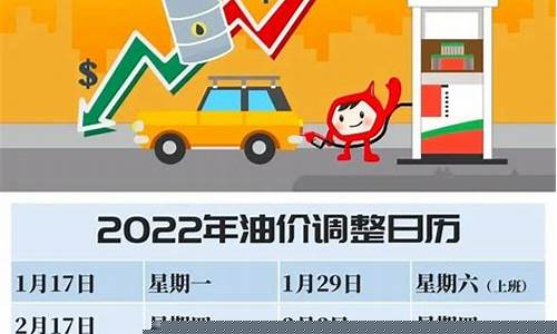 汽车油价调整周期-油价调整 汽油价格