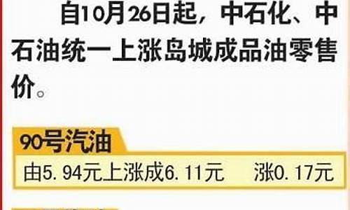 黑龙江汽柴油价格调整表-黑龙江省汽柴油价