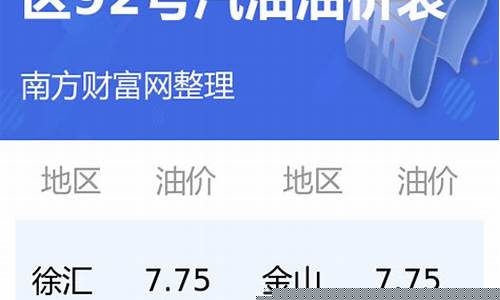 上海今天92号汽油价钱是多少-上海今天9