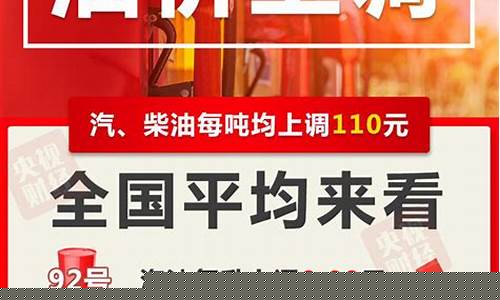 国内油价最新消息价格-国内油价最新预测