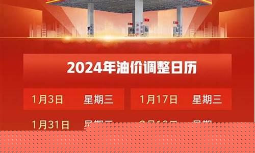 油价上涨最新调整时间-油价调整最新调整时