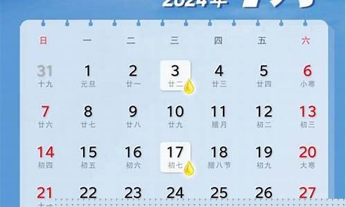 油价调整时间最新消息涨跌-油价调整时间最新消息涨跌表