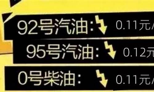 今晚降油价吗最新消息新闻-今晚油价下跌吗