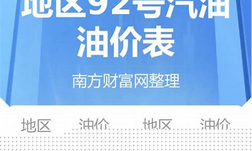今天汽油95的价格-油价今天多少钱一升9