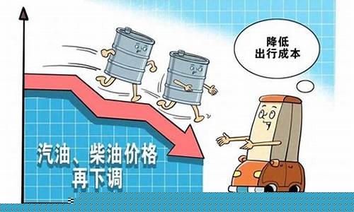 油价格什么时候下调-油价调整什么时候下调