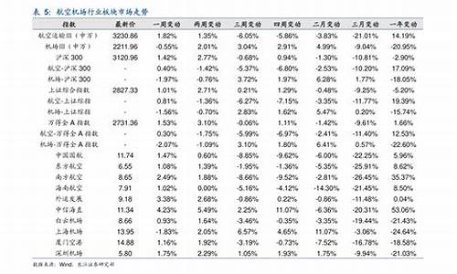 现在柴油价钱多少钱一升-现在柴油油价多少钱一升