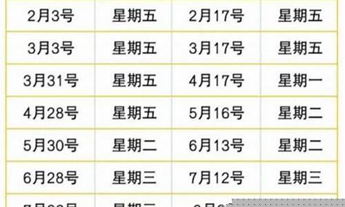 德阳今日油价最新油价92号-德阳油价今日价格