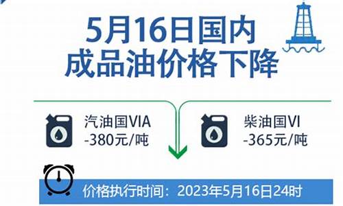 柴油价格每吨多钱-柴油现价多少钱一吨