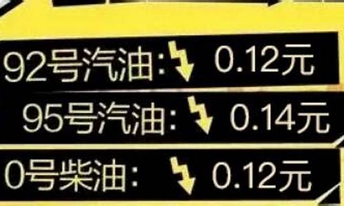 油价最新消息今晚国内油价要涨了吗是真的吗-油价最新消息 今晚 国内油价要涨了