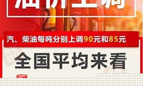 国内成品油今日-今天国内成品油价格是多少