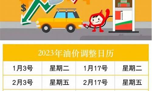 下一次油价调价时间是哪一年的-下一次油价