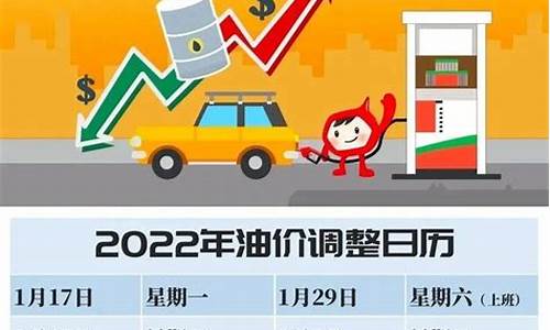 油价多久调一回-油价多长时间调一次