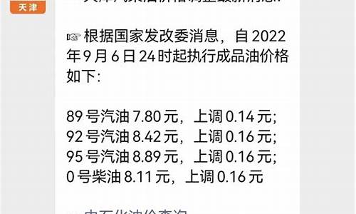 天津市油价最新调整消息表-天津市汽油价格调整最新消息