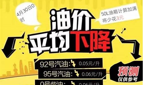 今晚24时油价下调多少钱一吨最新-今晚油价下跌多少钱