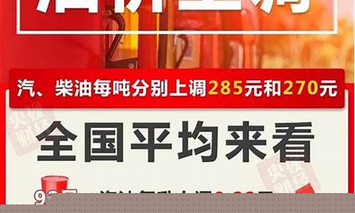 中国石化今日油价最新消息表格一览表-中国石化今曰油价