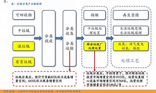 今日大豆油价格最新行情今日价格走势-今日大豆油价格是多少