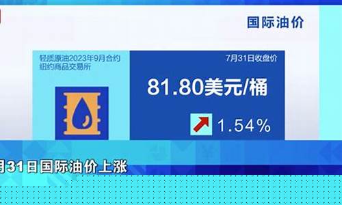 油价又要涨-油价又要涨啦!6月27日,车主们,你的钱包准备好