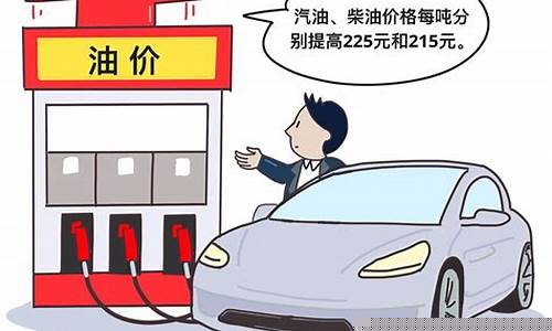 油价暴涨什么原因-油价即将大幅上涨原因