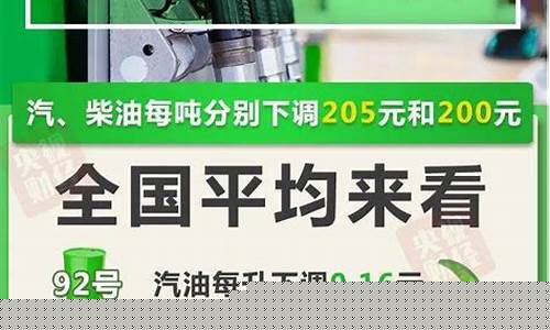 今日合肥柴油价格多少钱一升-安徽合肥柴油价格
