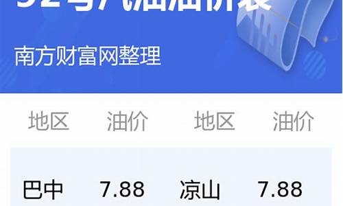 今日油价最新价格92号-今日油价9295