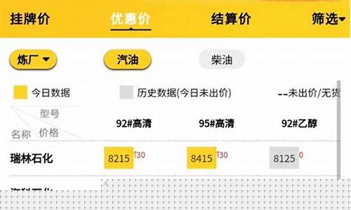 加油站柴油价格今日价格查询-加油站柴油价