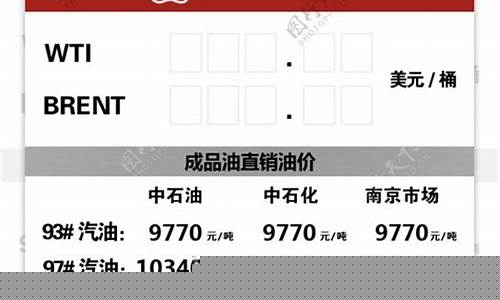 中国石油油价今日价格-中国石油实时油价