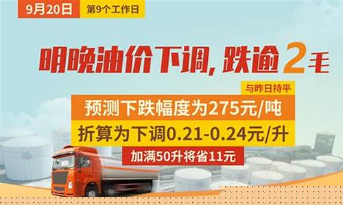今日昆明成品油价格查询-昆明今日油价调整最新消息