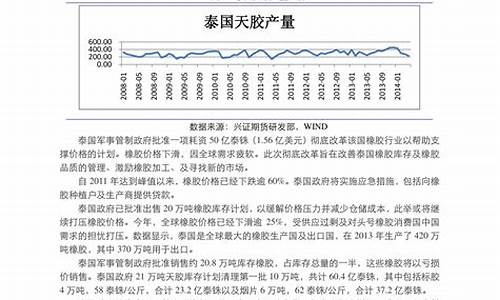 2020年油价窗口-2020油价调整表一