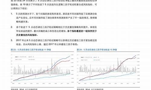 大连中石油今日油价95汽油-大连中石油油价92号油价