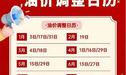 油价调价窗口最新消息-油价调整最新消息