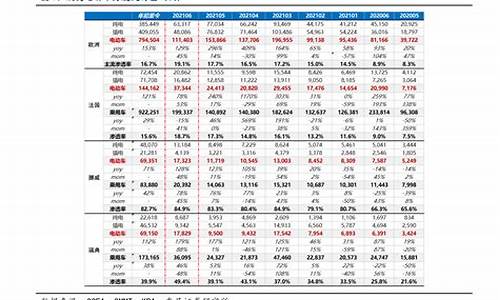 93的油价现在多少一升-93油价多少