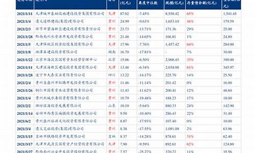 安阳油价查询-安阳油价调整最新消息新闻