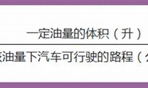油价计算公里油耗公式-油价计算公里油耗公式表