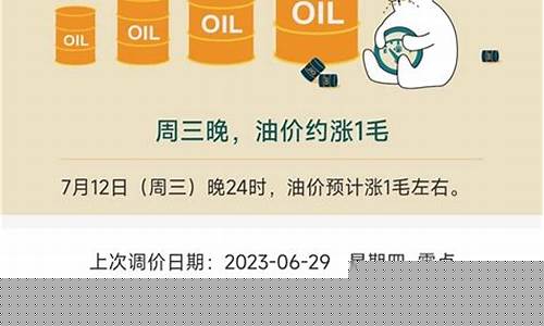 新一轮国内油价调整结果如何-国内油价下次