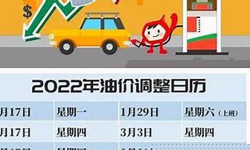 2022年油价会下跌吗最新消息-2021