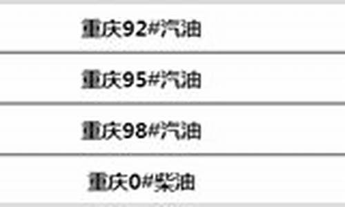 重庆95号油多少钱一升今日油价-重庆95号汽油价格当日油价
