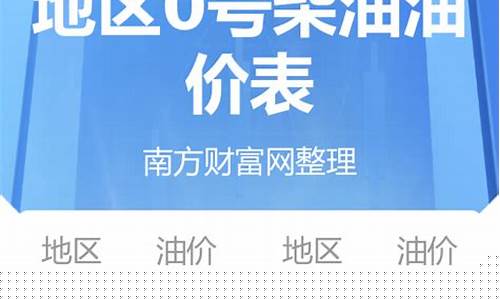 宁夏最新油价-宁夏最新油价92号汽油