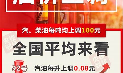 国内最新油价信息-国内最新油价今日价格