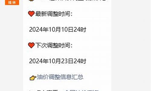桂林今日汽油-今日油价桂林