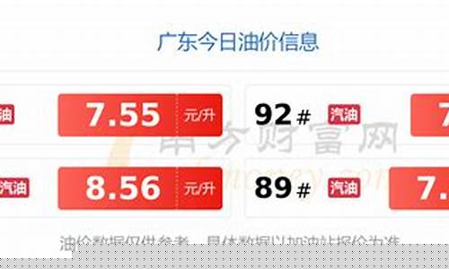 今日油价格查询广东行情最新行情-今日广东油价价格表