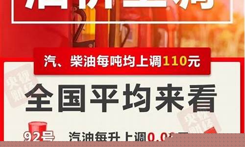 明曰油价多少-明日油价?