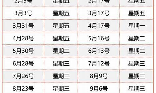 长沙油价调整-长沙油价调整最新消息4月18