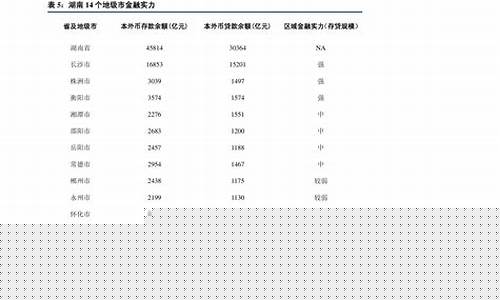 97汽油价格多少钱一升-97汽油的价格