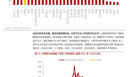 今天西宁油价多少-8月23日油价调整最新消息青海西宁