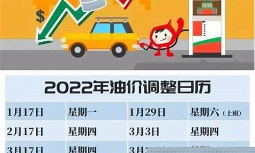 山西中石化今日油价98号今日价格-山西中石化今日油价98号今日价格表