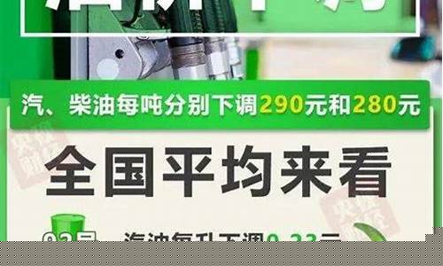 今油价降了吗-今油价降了吗最新消息